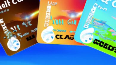 Best Travel Credit Cards No Annual Fee